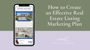 real estate listing marketing plan