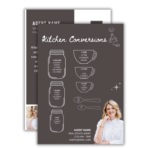 Kitchen Conversions Postcard
