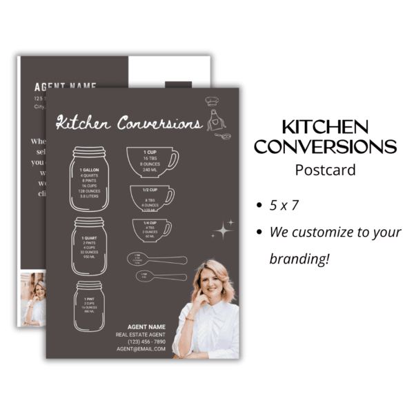 Kitchen Conversions Postcard