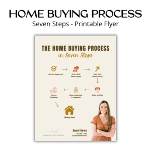 Home Buying Process Flyer