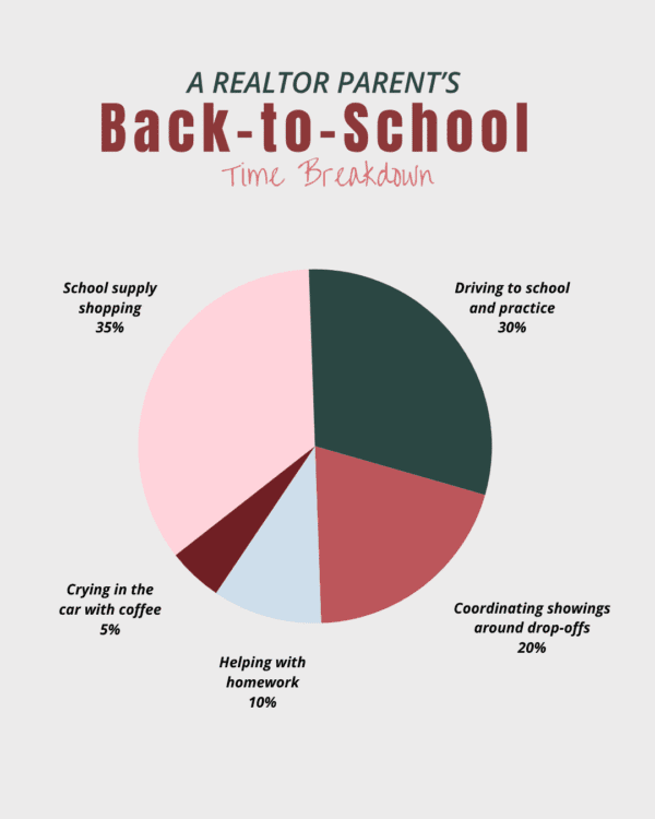 Back to School Social Post Bundle - Image 5