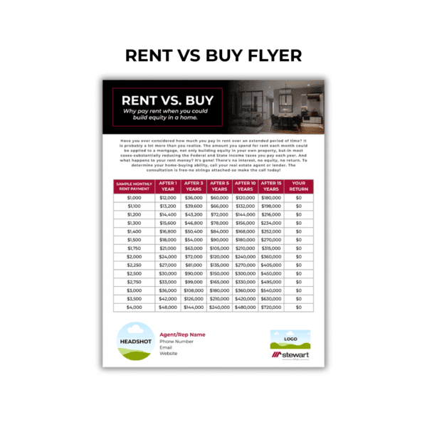 Informational Flyers - Stewart Title - Image 7